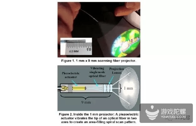 從“神壇”跌落，Magic Leap能否在VR/AR與計算機視覺領域重振旗鼓？